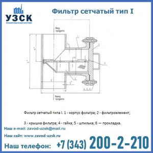 Фильтр сетчатый ФС по Т-ММ-11-2003 в Нальчике