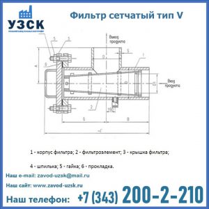 Фильтр сетчатый ФС по Т-ММ-11-2003 в Нальчике