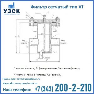 Фильтр сетчатый ФС по Т-ММ-11-2003 в Нальчике