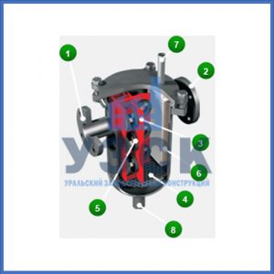 Магнитные шламоотводители MOS в Нальчике